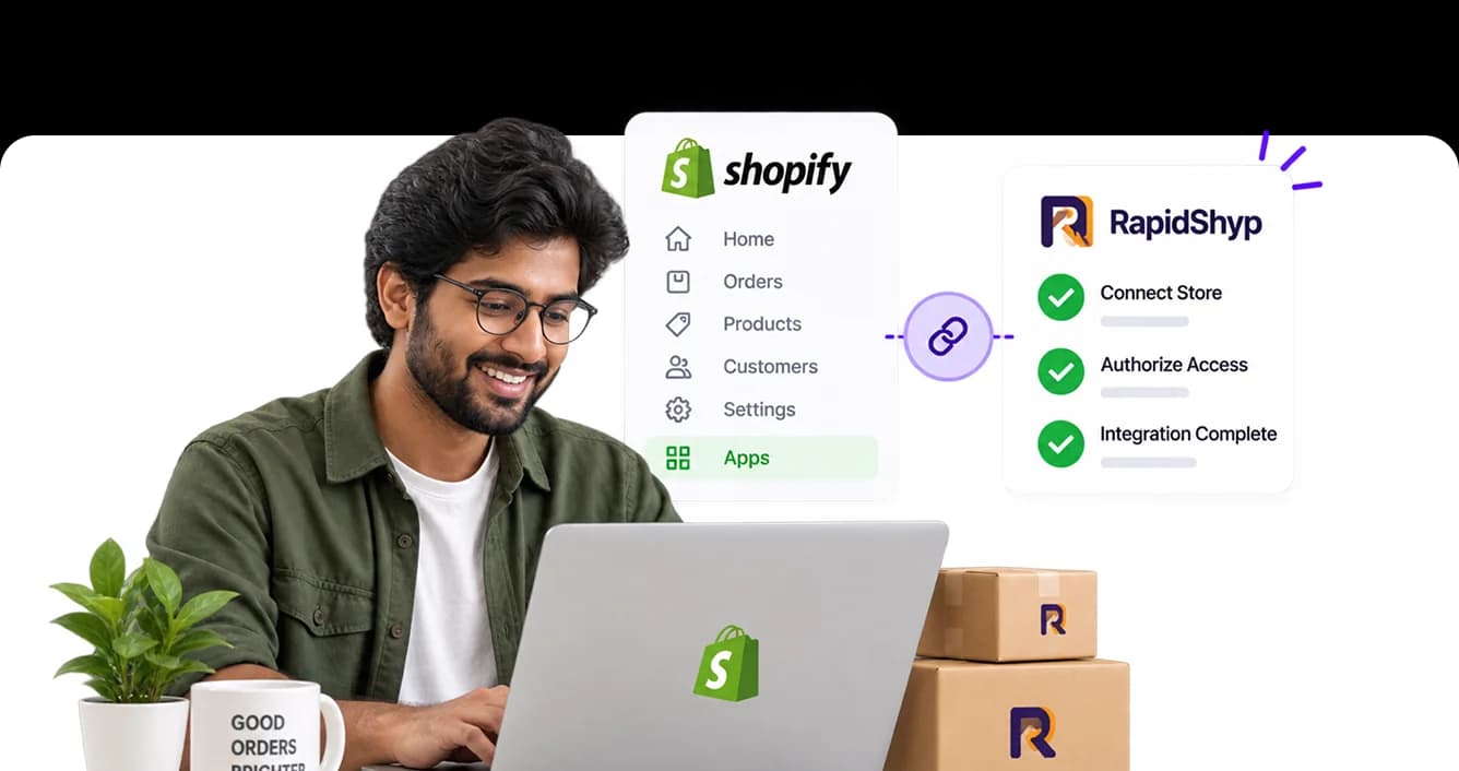 One-click Shopify integration