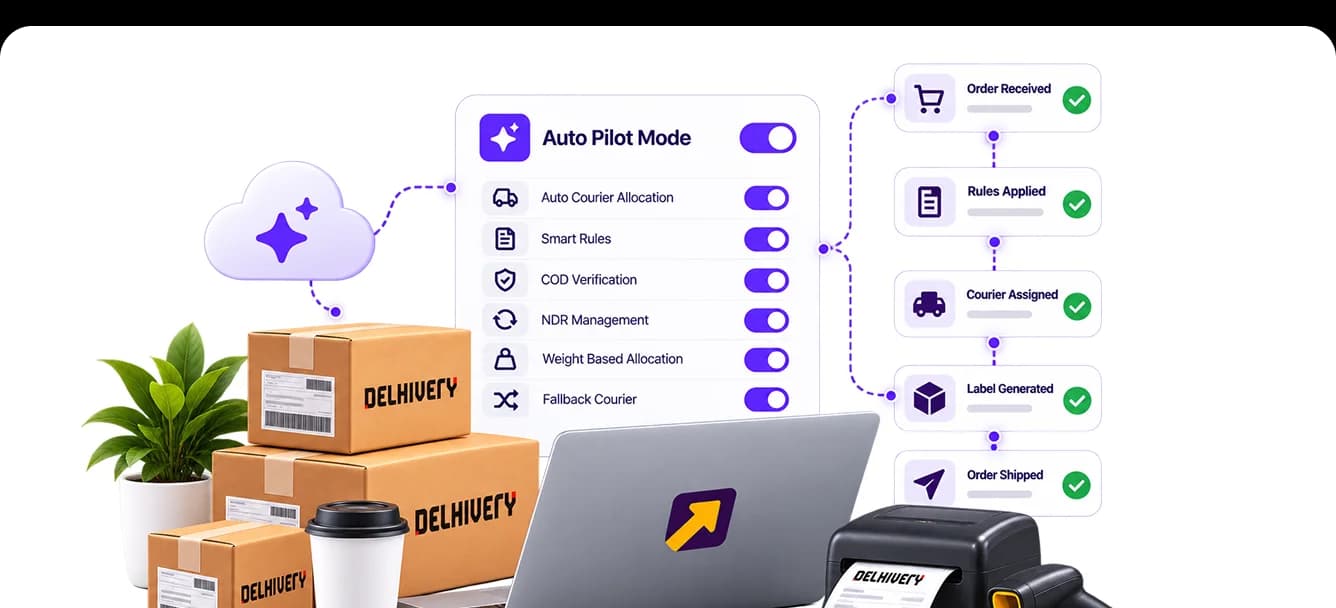 Auto-pilot shipping