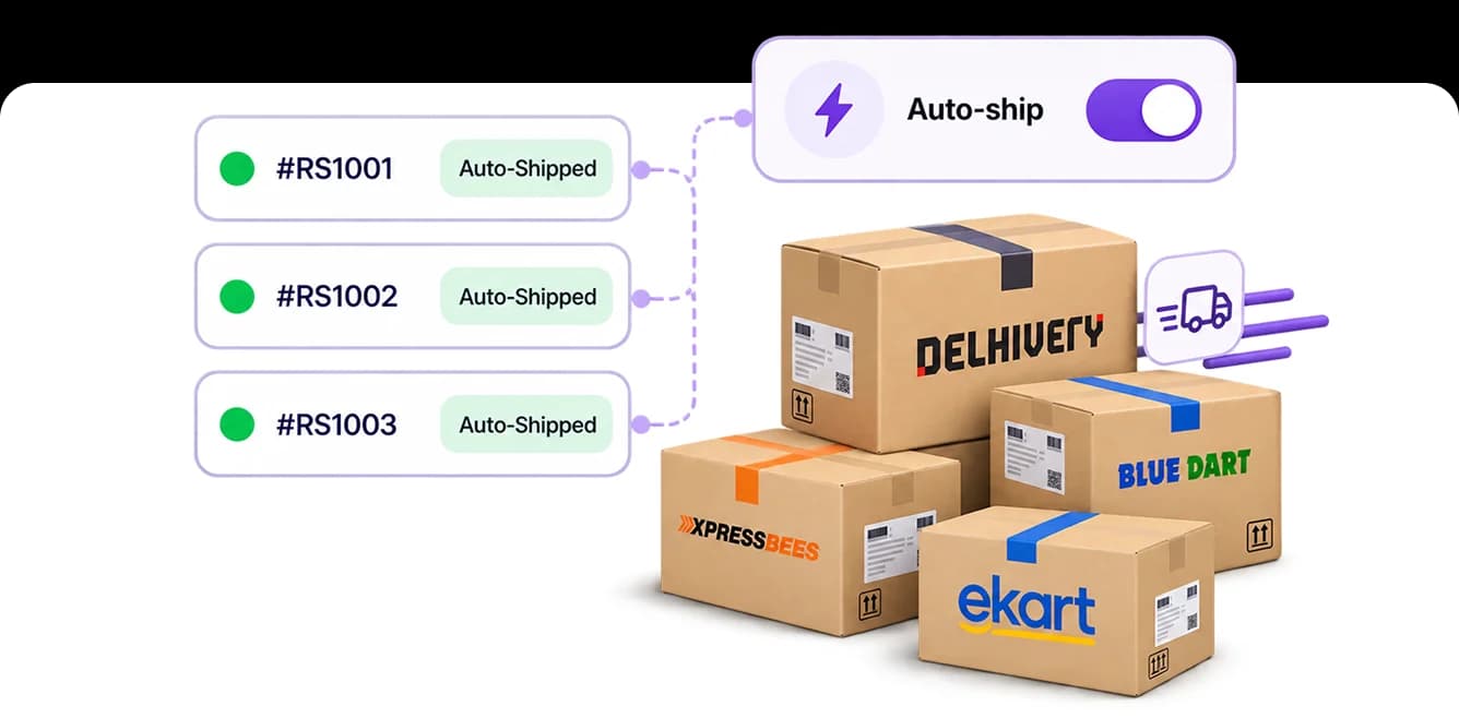 Auto-ship mode