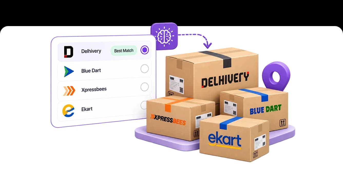 AI courier allocation